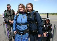 Deland Florida Sky Diving Deland Florida Sky Diving